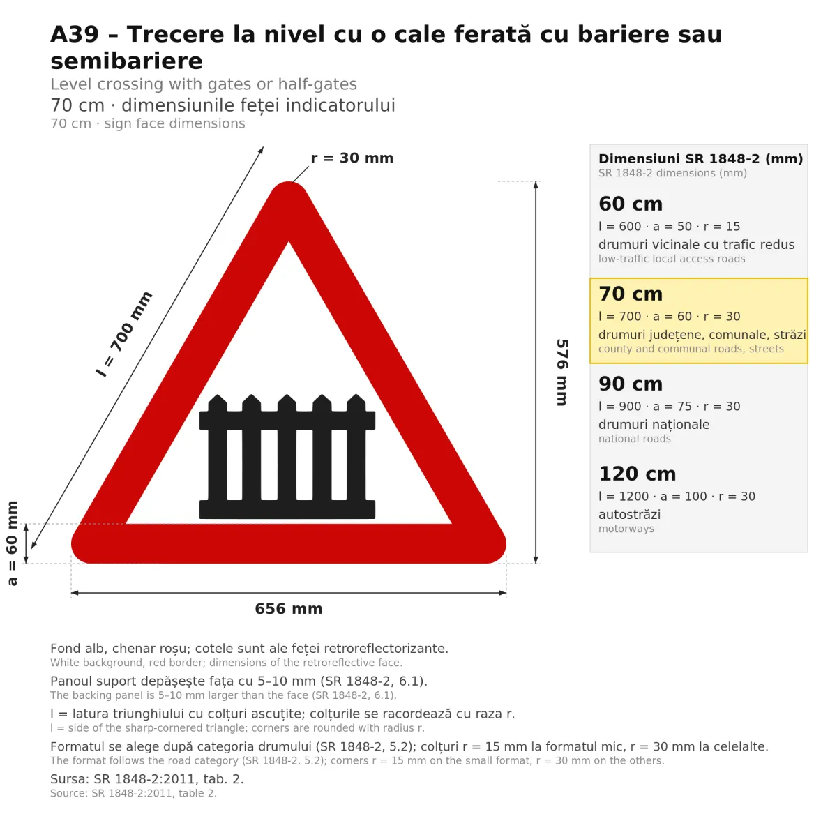 A39 Warning Sign – Level Crossing with Barriers, 70 cm, Class I - imaginea 2