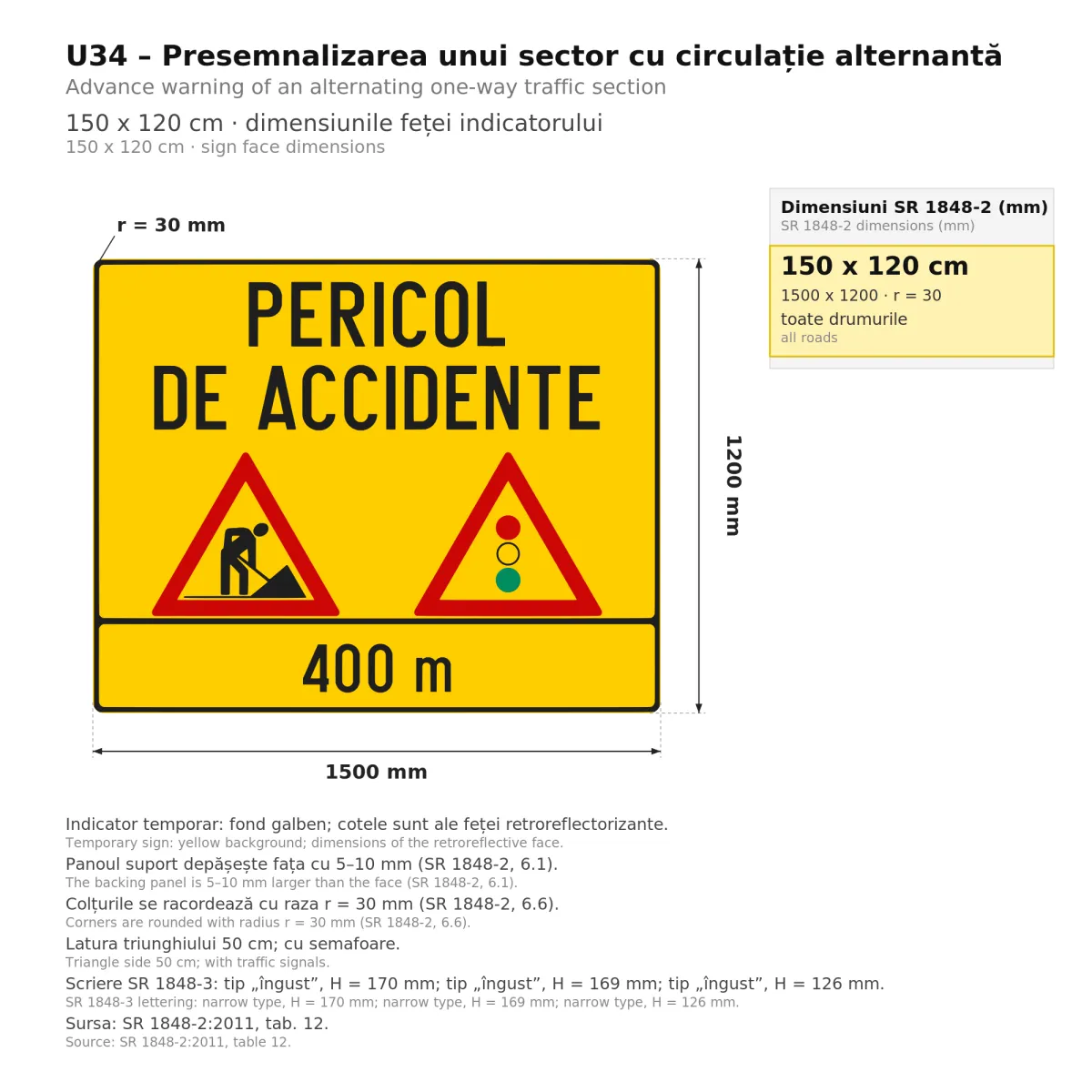 U34 Temporary Sign – Alternating Traffic Section Ahead (Traffic Lights), 150x120 cm, Class I - imaginea 2
