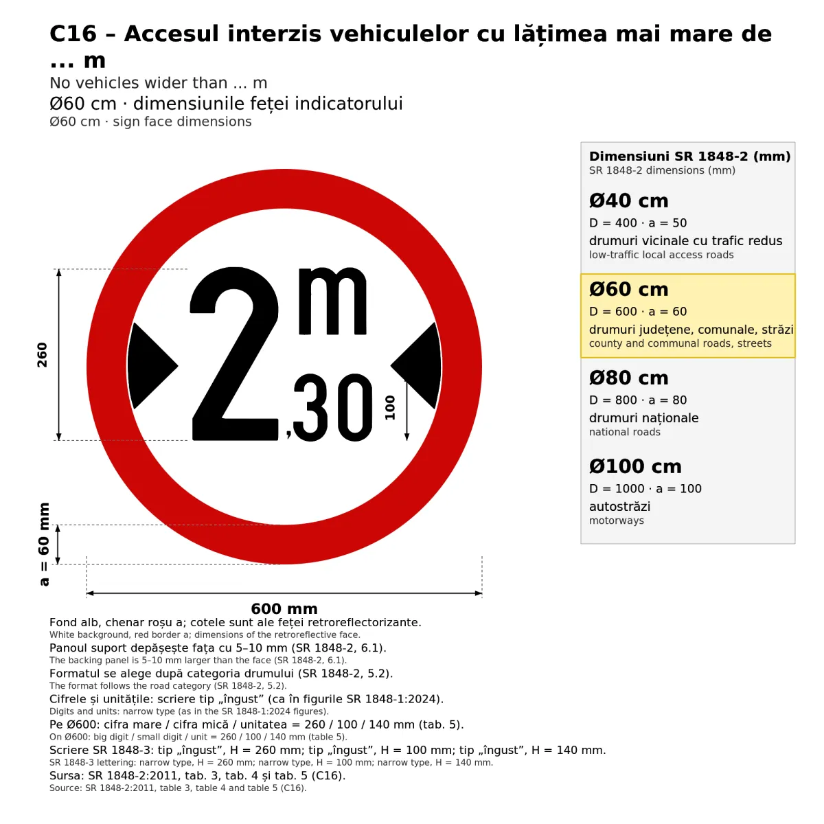 C16 Prohibition Sign – No Vehicles Wider than 2.3 m, Ø60 cm, Class I - imaginea 2