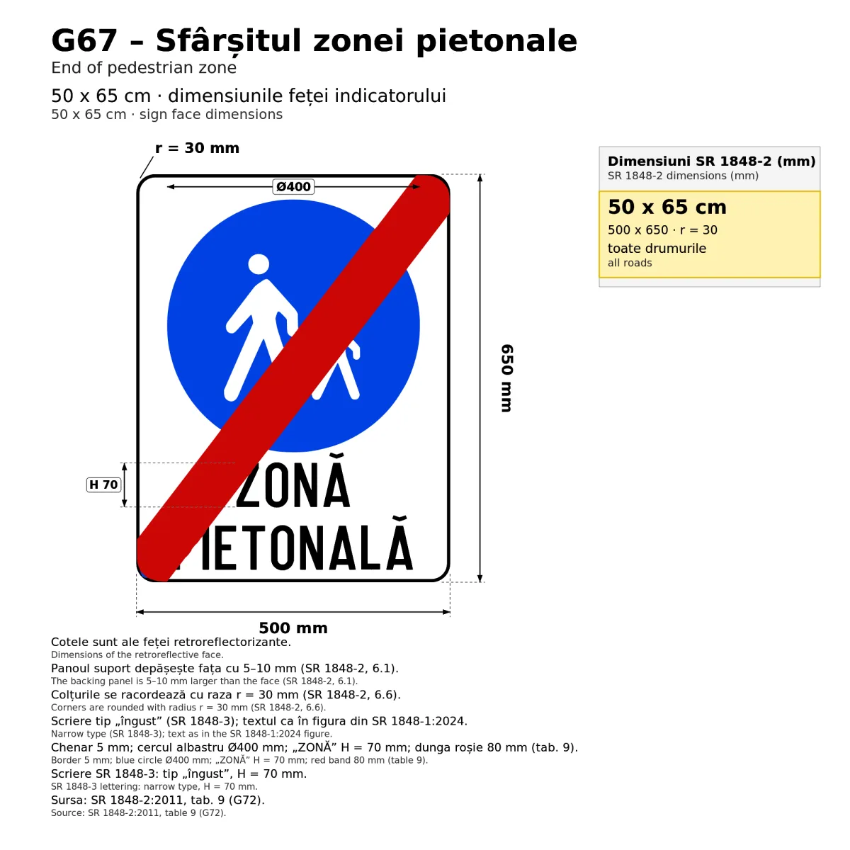 G67 Information Sign – End of Pedestrian Zone, 50x65 cm, Class I - imaginea 2