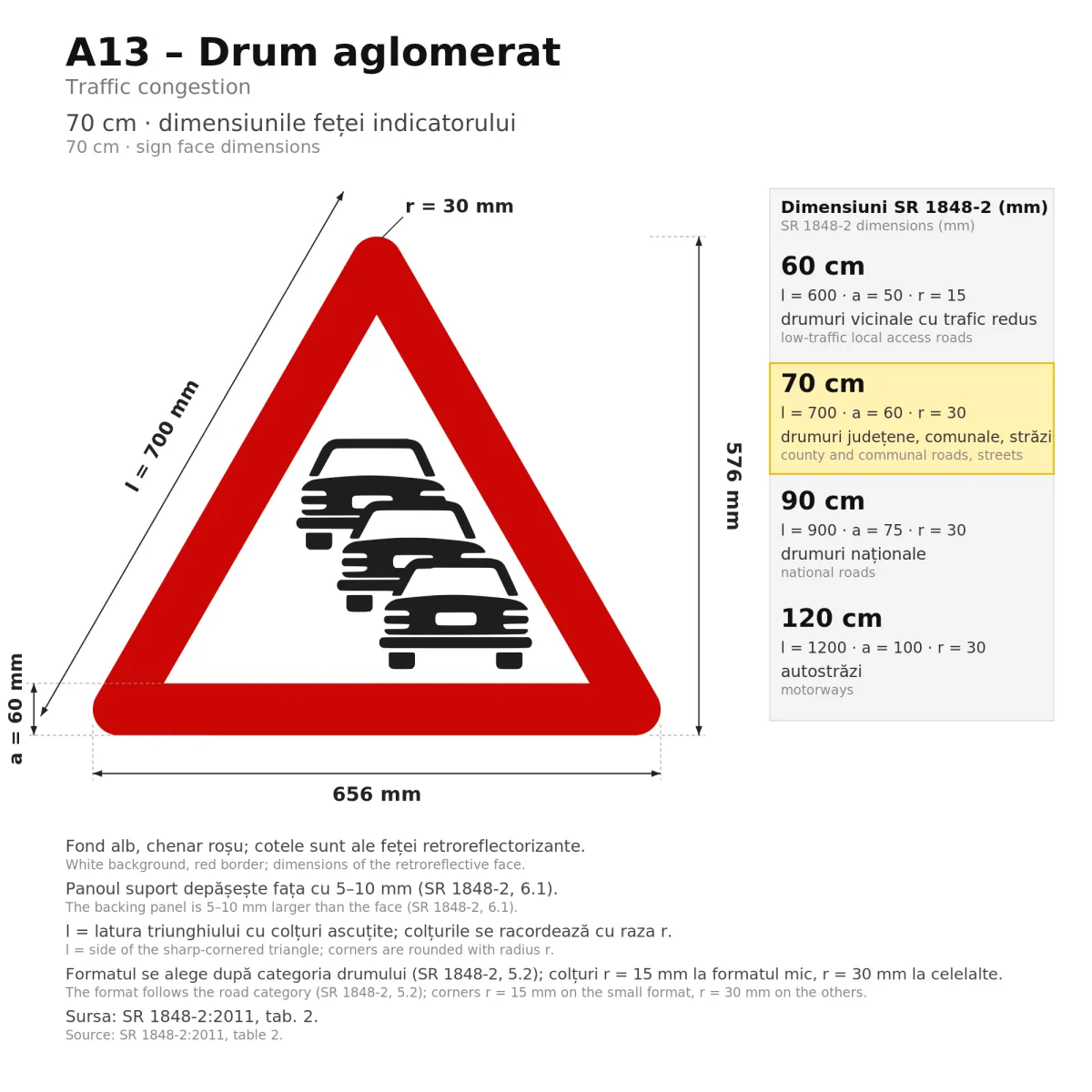 Indicator A13 – Drum aglomerat, 70 cm, Clasa I - imaginea 2