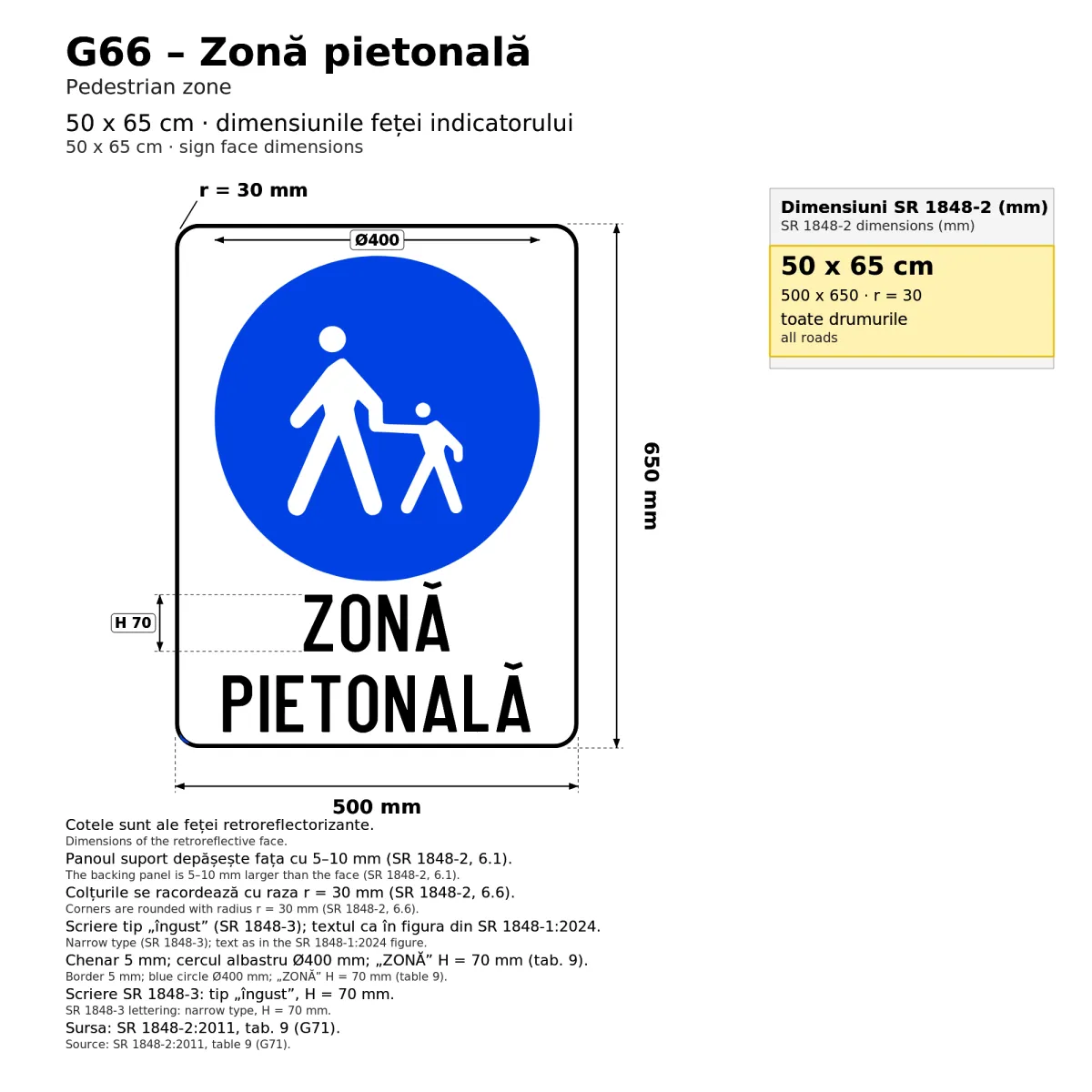 G66 Information Sign – Pedestrian Zone, 50x65 cm, Class I - imaginea 2