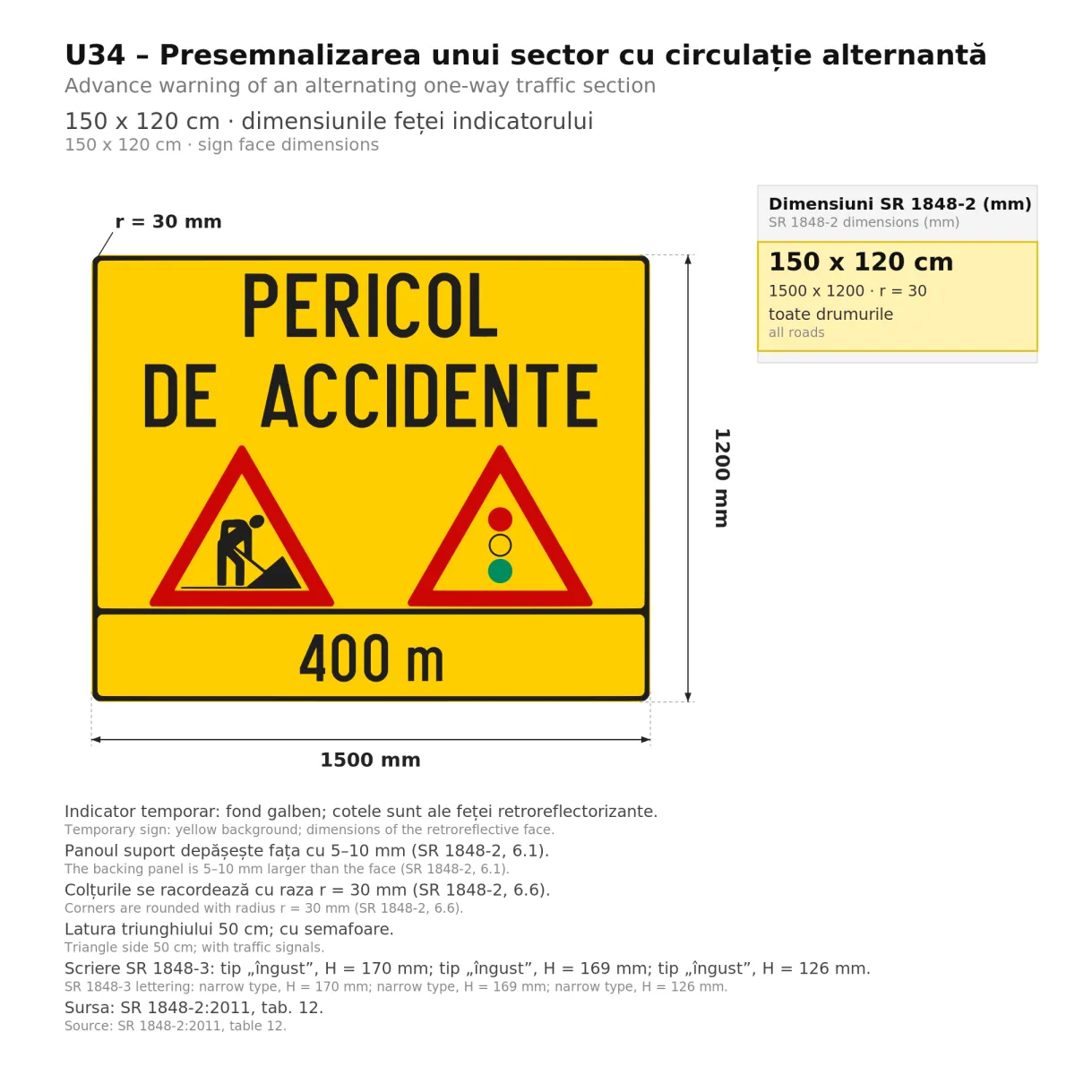 U34 Temporary Sign – Alternating Traffic Section Ahead (Traffic Lights), 150x120 cm, Class I - imaginea 2