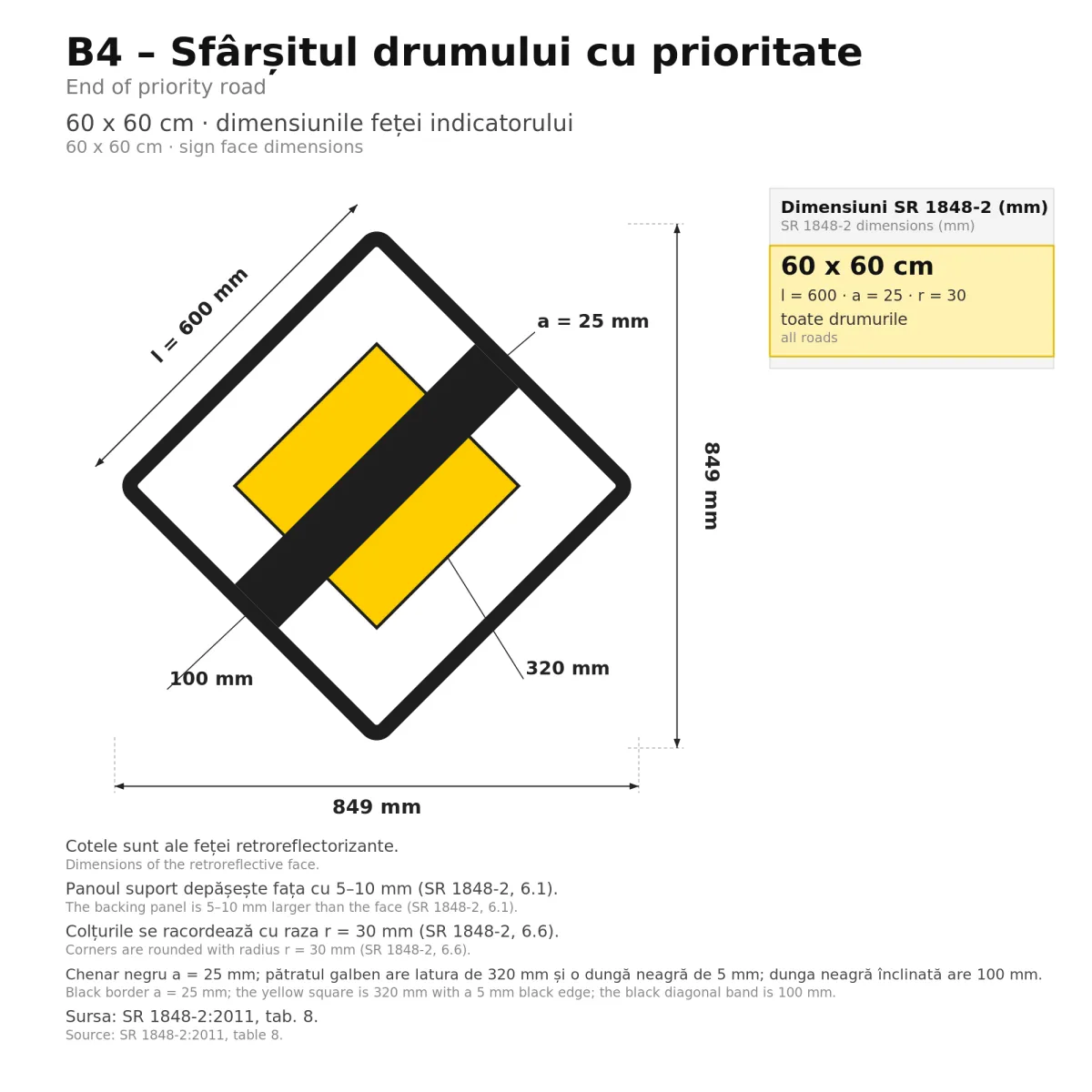 B4 Priority Sign – End of Priority Road, 60x60 cm, Class I - imaginea 2